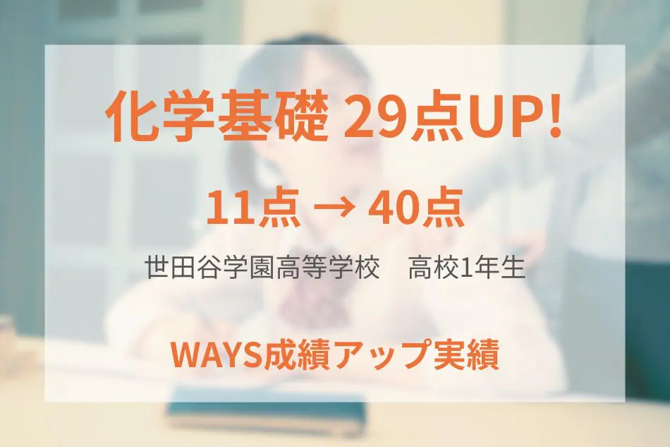 世田谷学園高等学校（高校1年生）の成績アップ事例