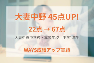 大妻中野中学校・高等学校の1年生―効率的な学習で成績アップ！