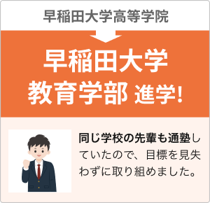 中だるみから推薦で第一志望学部へ進学する!!