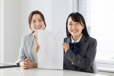 WAYSの大学受験対策とは
