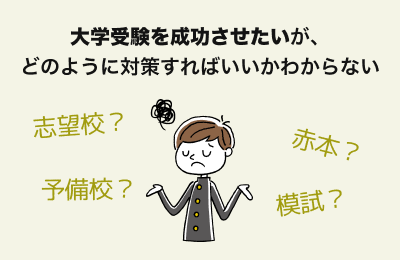 対象生徒1