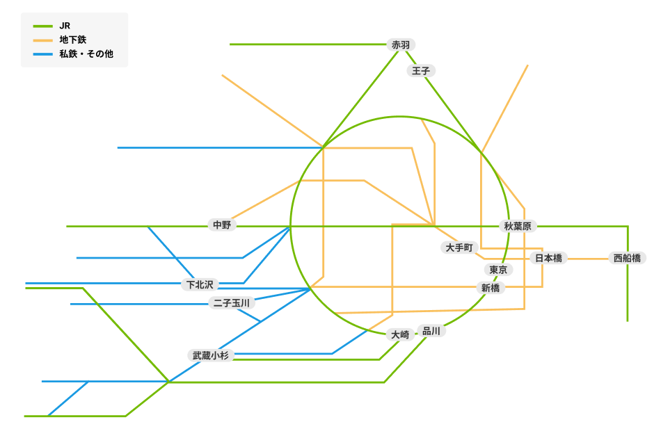 路線図