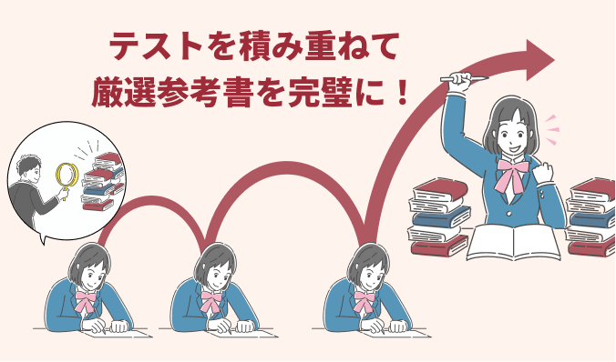 テストを積み重ねて厳選参考書を完璧に！