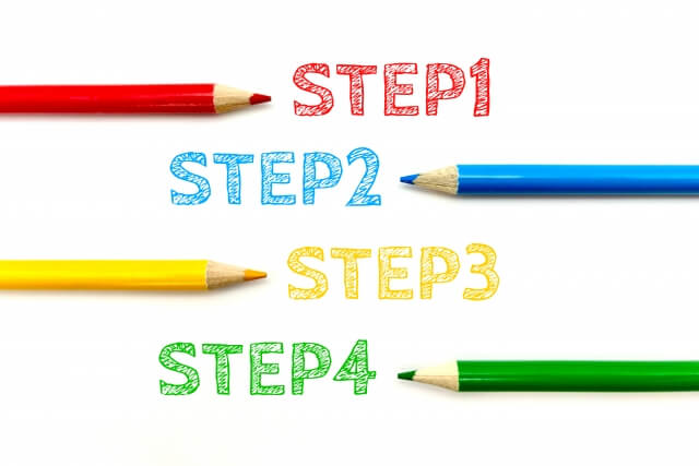STEP1～4