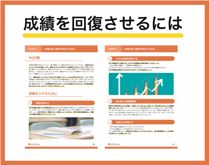 成績を回復させるには