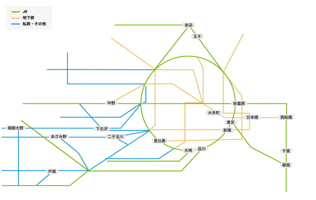 路線図