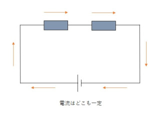 電流と電圧の求め方は？抵抗とは？基礎の総まとめ＆教え方を徹底解説｜中学理科 | 中高一貫校専門 個別指導塾WAYS