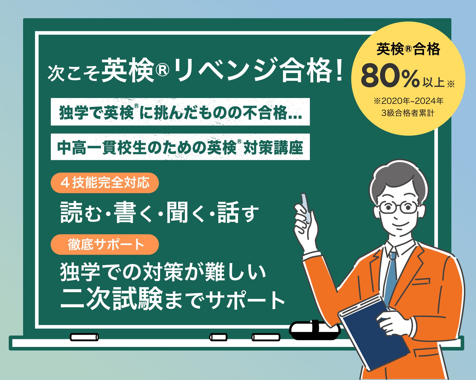 WAYSの英検®対策,独学での対策が難しい2次試験までサポート