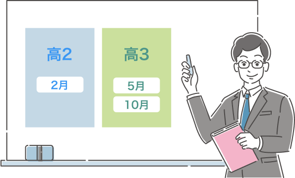 naibushingaku-meijidaigaku-point5