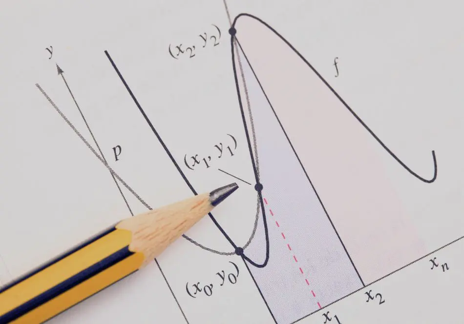 高校数学が全くわからない場合のおすすめ参考書・問題集｜苦手になる原因と勉強法解説