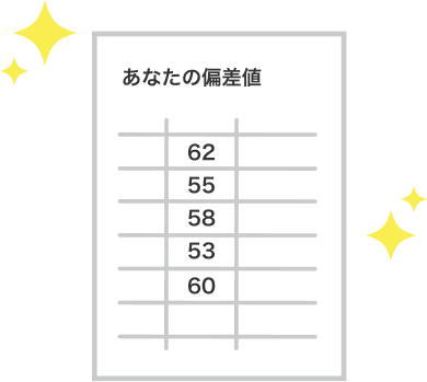 河合模試に向けた総合的な対策も