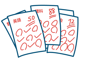 定期テスト