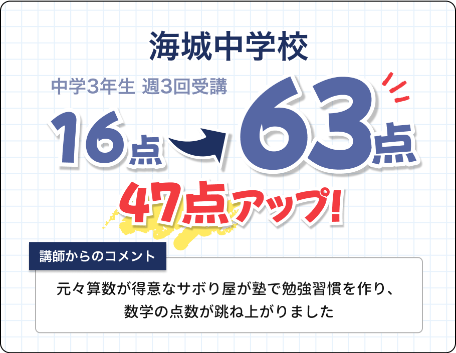 WAYSの数学成績UP実績1