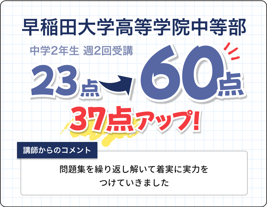 WAYSの数学成績UP実績2