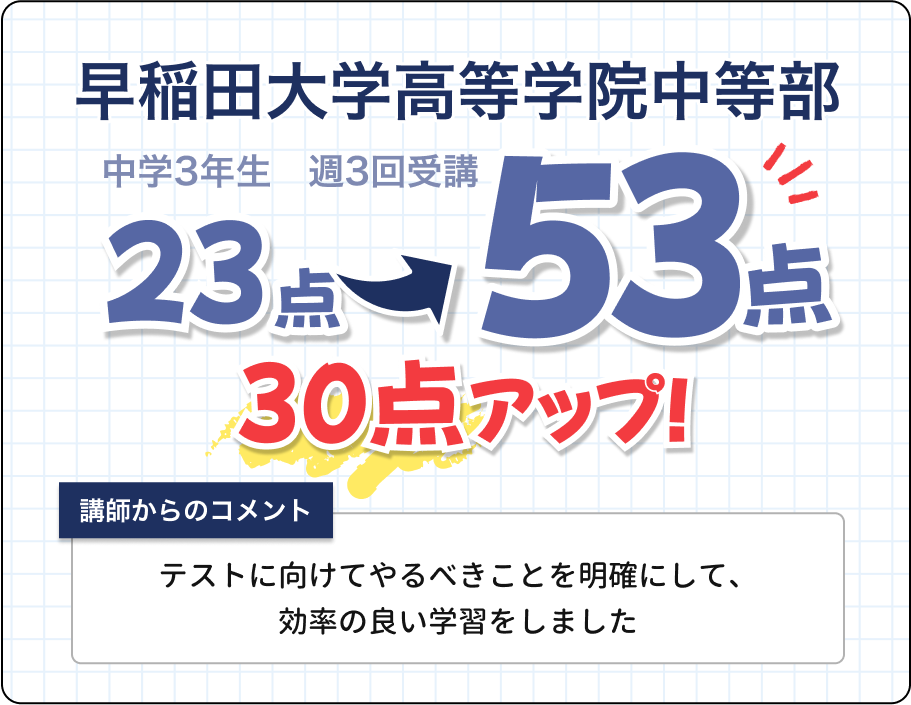 WAYSの英語成績UP実績2
