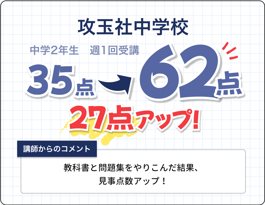 WAYSの英語成績UP実績3