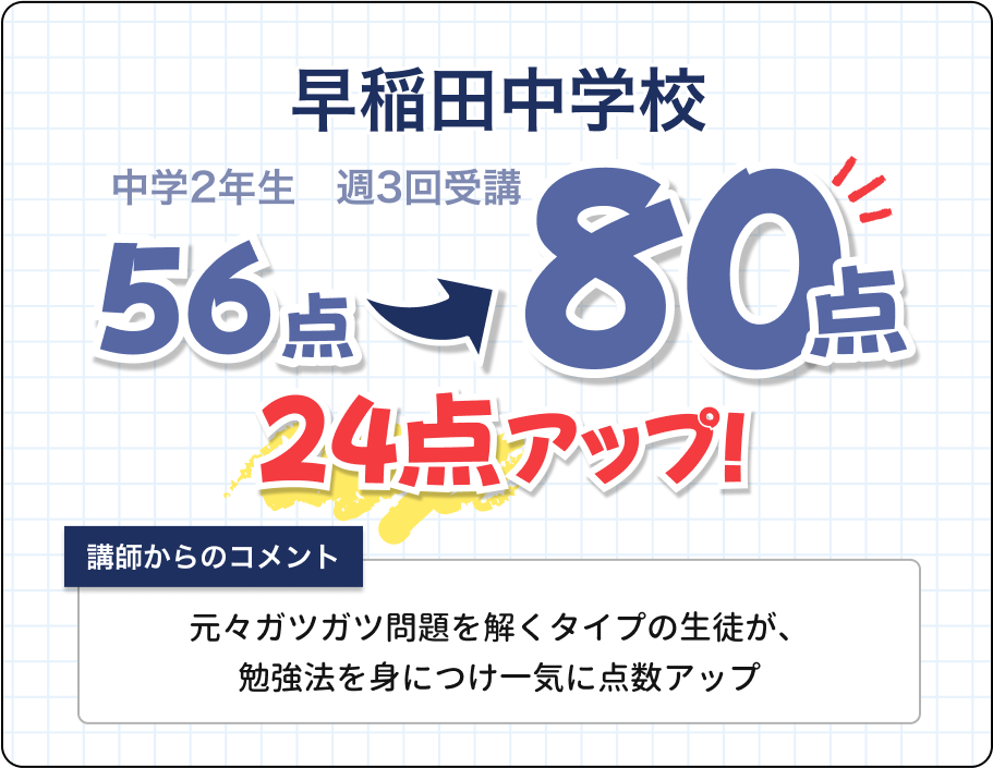 WAYSの英語成績UP実績5