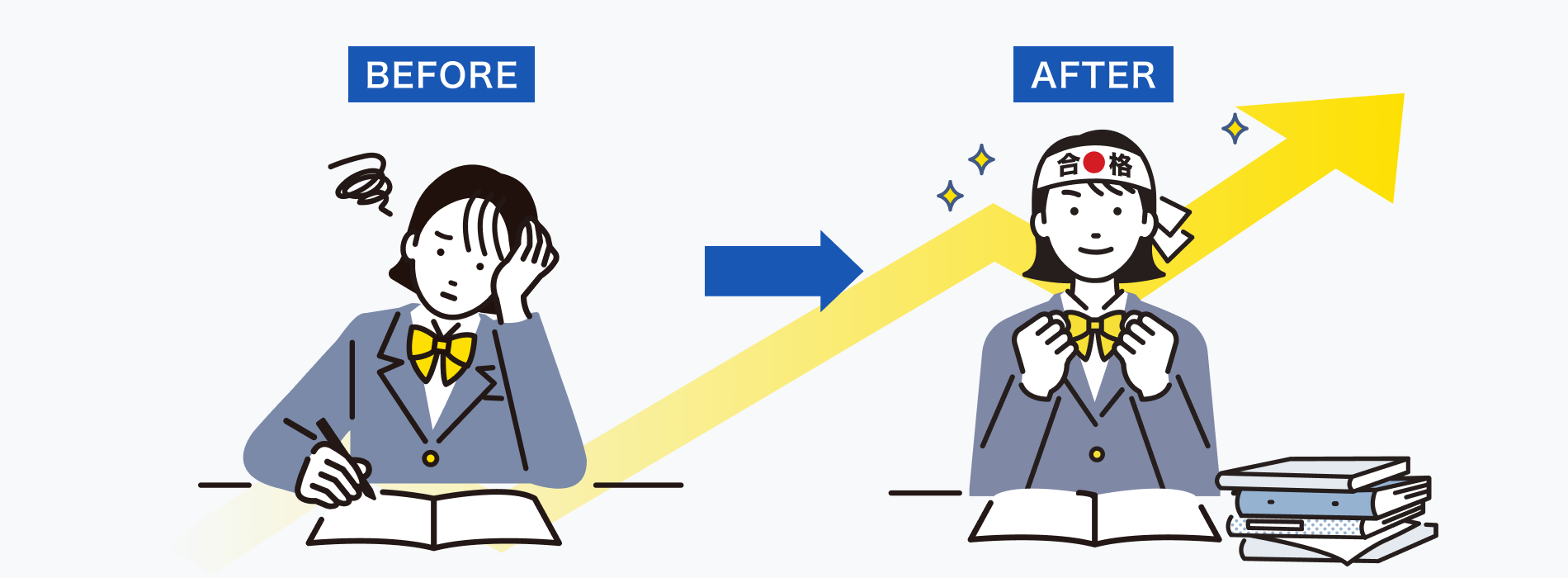 120分集中指導のイラスト