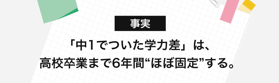 事実「中1でついた学力差」は高校卒業まで6年間ほぼ固定する