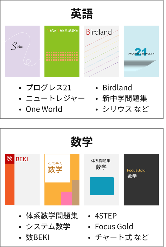 英語・数学の対応教材の例