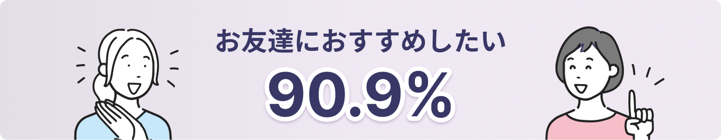 お友達におすすめしたい90.9%