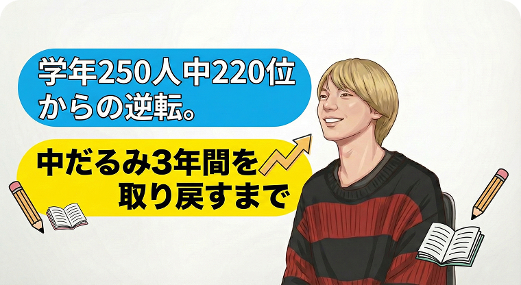 立教大学 経済学部 合格 増本 偉月さん