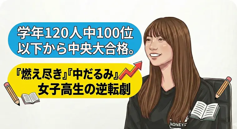 中央大学 総合政策学部 合格 寒田 理菜さん