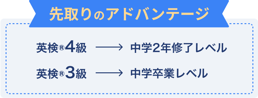 先取りのアドバンテージ