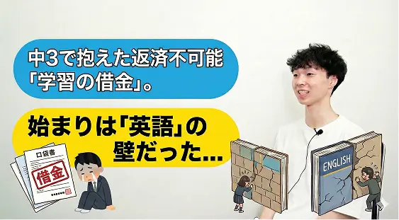 明治大学 経営学部 合格 崔 佑成さん