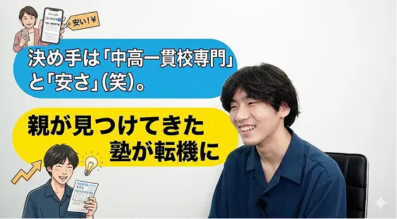 明治学院大学 法学部 合格 木口 聖仁さん