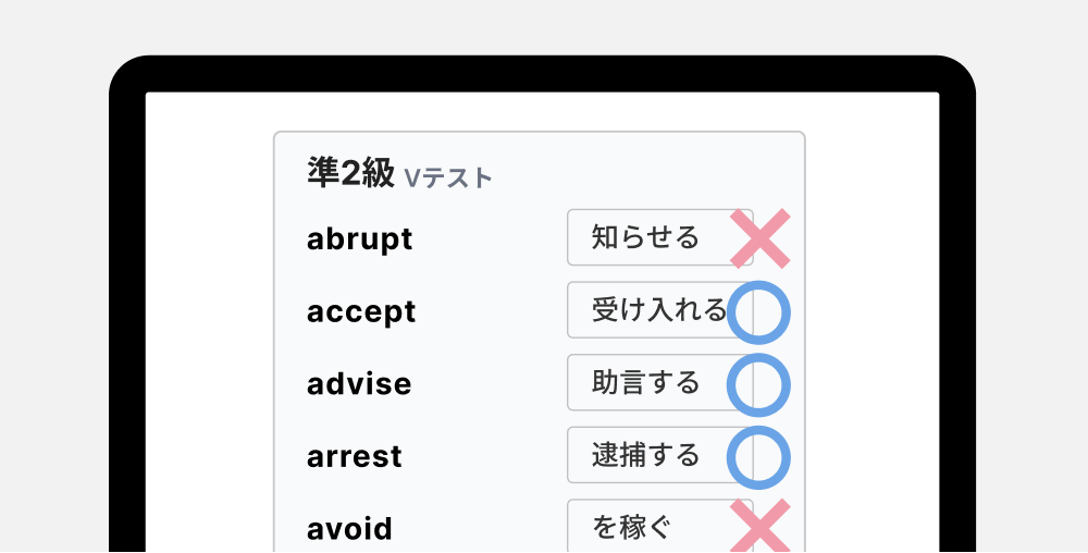 Weekly Vテスト STEP1:予習画面の例(ランキングチャート)