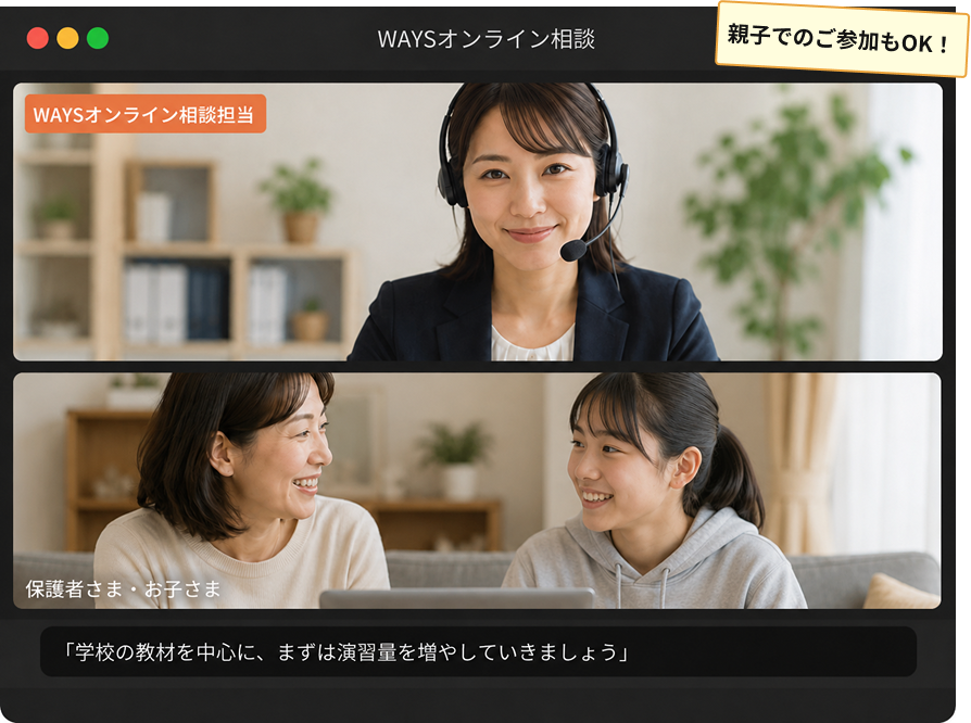 WAYSオンライン相談の様子