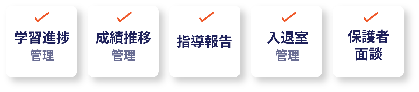 学習進捗・成績推移・指導報告・入退室・保護者面談
