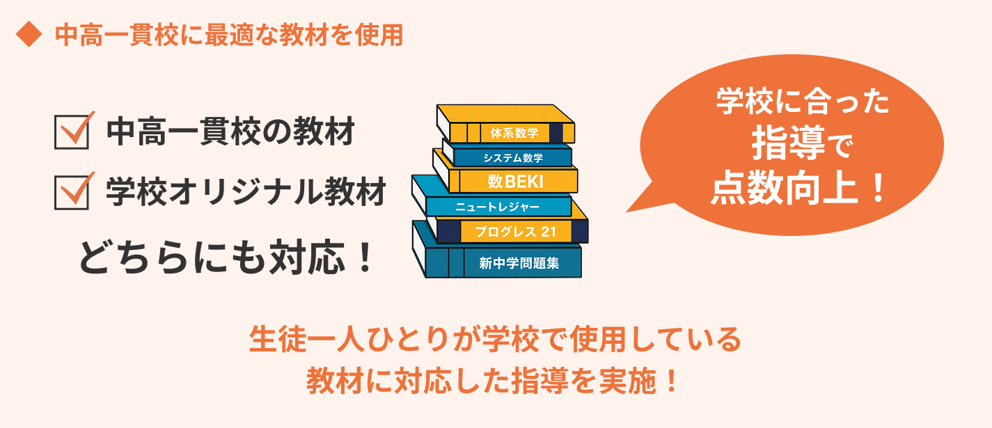 成績を上げるための必要勉強量確保!