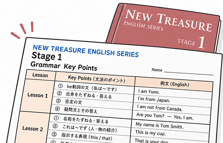 ニュートレジャーの Grammar ページに掲載された Key Points