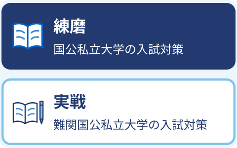 練磨は国公私立大学の入試対策、実戦は難関国公私立大学の入試対策